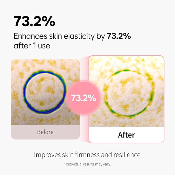 Dragon Blood Cream 30ml, Anti Aging Moisturizer for Face, Deep Wrinkle Repair & Skin Elasticity Improvement, Clinically Proven, Day & Night Use, Hydrates & Soothes All Skin Type