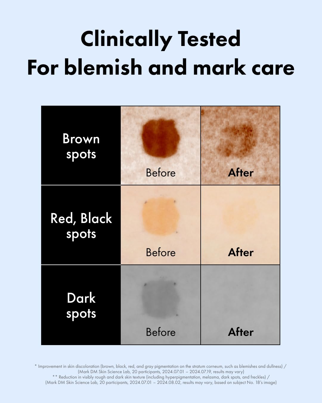 ILLIYOON Ceramide Ato Lotion 528ml(17.85oz) | Daily Moisturizing Lotion for All Skin Types | Deep Moisturizing and Soothing Effect | Korean Skin Care