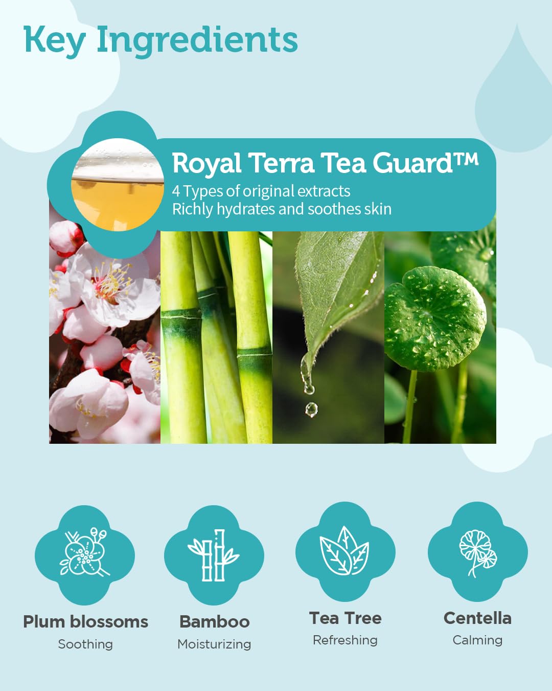 GOONGBE Kids Facial Care Kit - Korean Low pH Bubble Facial Cleanser & Moisture Face Lotion - Face Wash & Moisturizer Set with Cica & Panthenol - Allergen-Free Formula 3.38 fl.oz. & 2.7 oz.