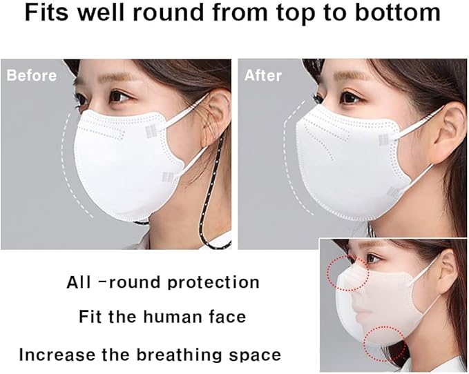 [20 Pcs] Korea Face Mask for Adults – Bird Beak type 2D Protective Health Face Mask for Dust and Smoke – 4-Layer Protective Filter – Ideal Fit for Comfortable Wear - Navy