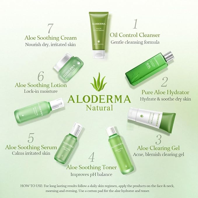 Aloderma Oil Controlling Facial Cleanser Made within 12 Hours of Harvest with Organic Aloe Vera - Clear Breakouts - Wintergreen to Help Purify & Deeeply Cleanse Pores - Calming Aloe Facial Wash, 3.5oz