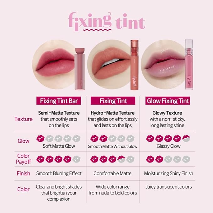ETUDE Glow Fixing Tint #4 Chilling Red | Non-sticky Glossy Shine Lip stain | Fills up with comfortable moisture | Tinting for dry lips