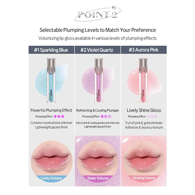 ETUDE Glaze Plumper - Sparkling Blue, Korean Lip