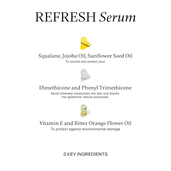 REJUVOLOGY Skincare Travel Trio