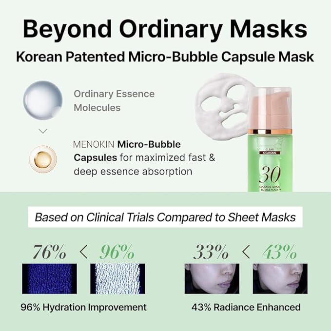 MENOKIN 30 Seconds Quick Bubble Mask [CLEAR] - [Cica] in Micro-bubbles For Soothing & Skin Strengthening, Hydration, Clearer Complexion, Korean Skin Care Essential, 52 Uses, 2.36 fl.oz