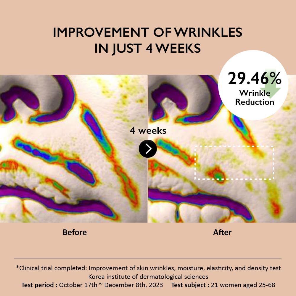 HARUHARU wonder Centella Phyto & 5 Peptide Concentrate Cream, 1.01 fl. Oz, Daily & Night Cream, Nourishing, Wrinkles improvement for all skin types, Vegan, Cruelty-Free, Korean Skincare