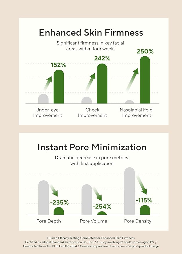 AROMATICA Vitalizing Rosemary Firming Ampoule Serum - Skin Revitalizing Retinol Serum for Face, Moisturizing & Strengthening Skin Barrier (30ml)