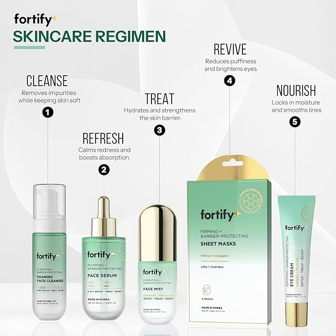 Hyaluronic Acid Face Serum with Collagen - 3-in-1: Detox, Treat, Boost - Dermatologist Tested, Ultra Hydrating, Anti-Aging & Protecting - Clean Beauty, Korean Skin Care - 1.7oz 2 Pack