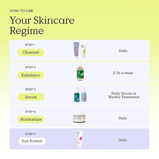 KraveBeauty Cleanse + Protect Duo, Contains Matcha Hydrating Cleanser + Beet The Sun, Gentle Face Wash & Chemical Non-Greasy SPF, Daily Skincare Essentials, Vegan & Cruelty Free, 4.05 fl oz 1.7 fl oz