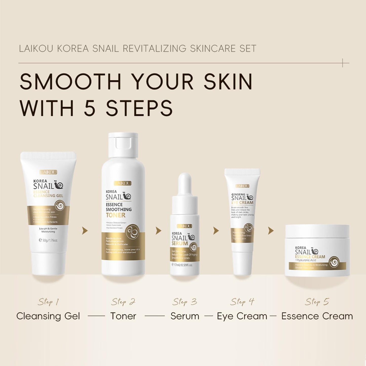 Korean Snail Essence Skin Care Kit,Skincare Gifts for Women,Include Gentle Cleanser,Toner,Eye Cream,Serum,Cream,Long-Lasting Moisturizing & Nourishing,Minimizes the Look of Wrinkles