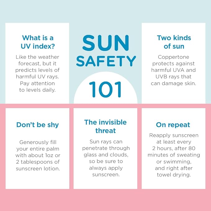 Coppertone WaterBabies SPF 50 Baby Sunscreen Lotion, Water Resistant Sunscreen for Babies, 8 Fl Oz