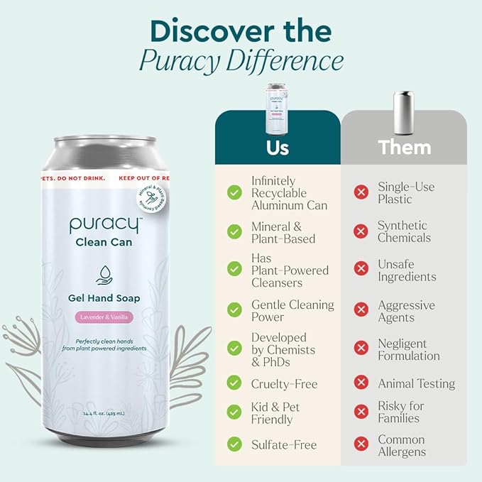Puracy Gel Hand Soap Clean Can Refill - Plant-Powered Natural Hand Soap As Seen on TikTok, Non-Toxic, Sulfate-Free Liquid Soap, Moisturizing Handwash Liquid Gel (Lavender & Vanilla, 14.4 fl oz)