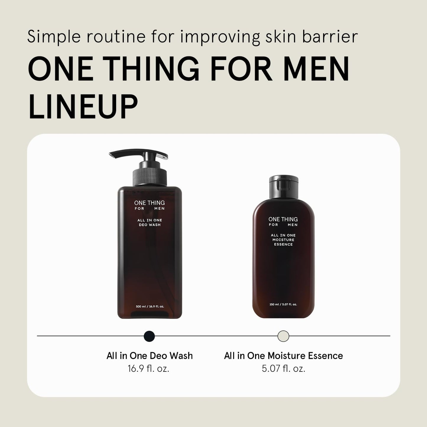 ONE THING FOR MEN All in One Moisture Essence 5.07 Fl Oz | 4-in-1 Soothing Mens Face Moisturizer, Toner, Aftershave Lotion, Daily Hydrating Serum, HA Hyaluronic Acid, Barrier Relief | Korean Skin Care