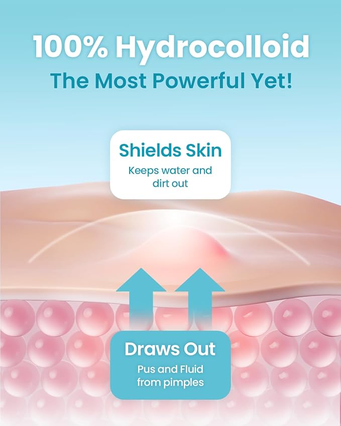 GLAM UP Hydrocolloid Blemish Pimple Zit Patches - Invisible Ultra Thin Spot Cover Stickers for Face and Skin, Strong Water-proof and Adhesive Overnight, Vegan-friendly (36 Count / 2 Sizes)