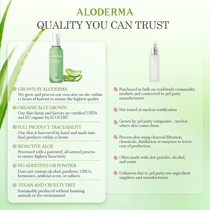 Aloderma Soothing Face Moisturizer with 77% Organic Aloe Vera - Natural Moisturizer for Face for Sensitive & Combination Skin, Nurturing Aloe Face Moisturizer with Squalane, Botanical Extracts, 3.5oz