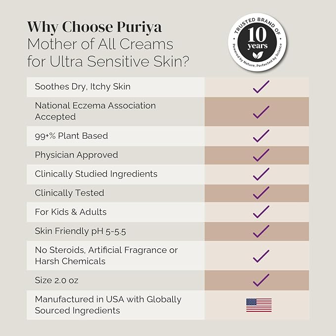Puriya National Eczema Association Accepted Cream 2 oz, Dry Itchy Skin Relief, Colloidal Oatmeal Lotion, For Kids, Adults, Face, Hands, Mother of All Creams, Plant-Based Hydration,No Fragrance Added