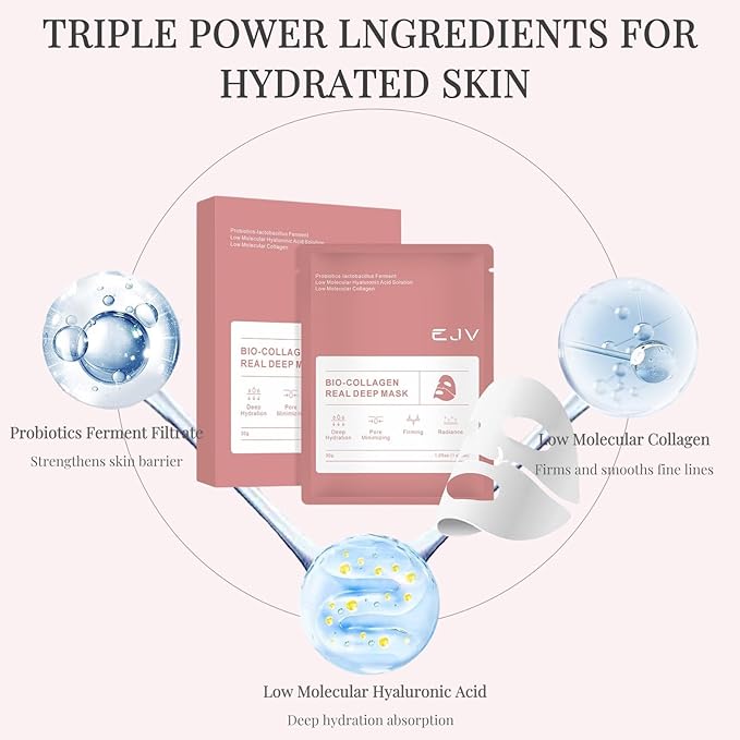 EJV Bio-Deep Collagen Face Mask, Overnight Deeply Hydrate, Korean-style Ultimate Skincare, Suitable for Ladies' Delicate Skin Care, Pore Minimizing, Firm Skin (4PCS)