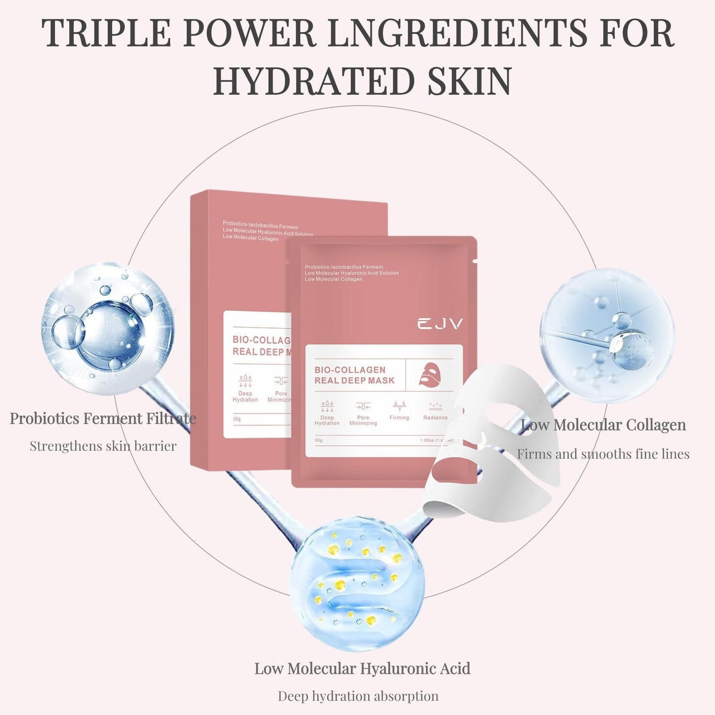 EJV Bio-Deep Collagen Face Mask, Overnight Deeply Hydrate, Korean-style Ultimate Skincare, Suitable for Ladies' Delicate Skin Care, Pore Minimizing, Firm Skin (4PCS)