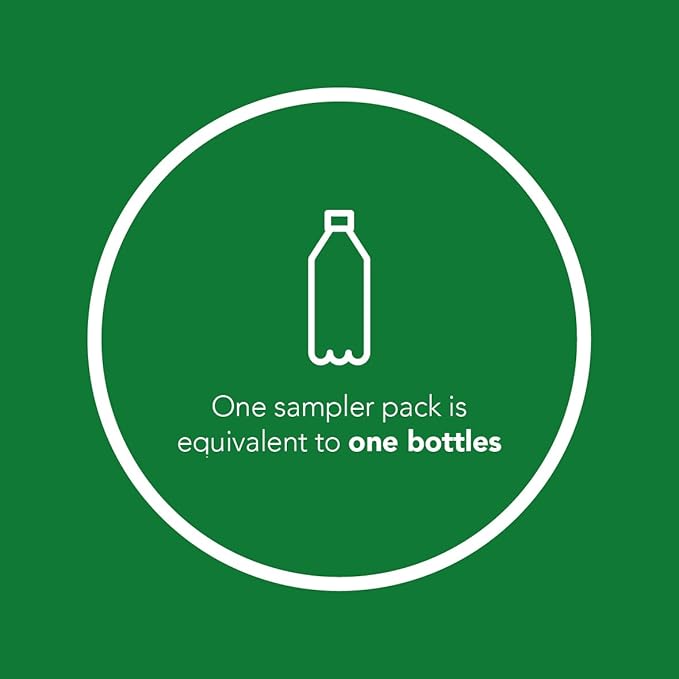 Ethique Hair Sampler - Shampoo &