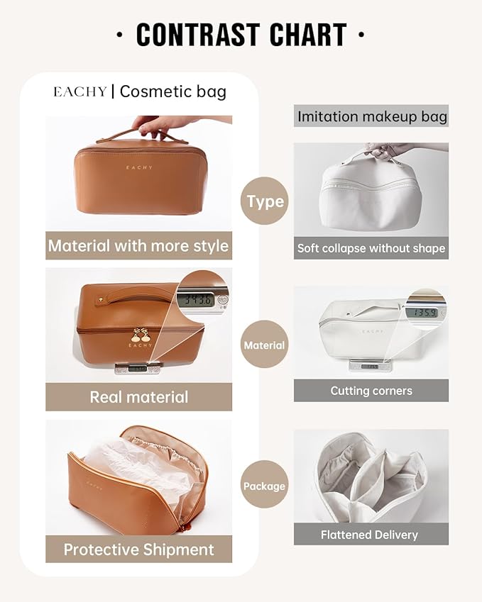 EACHY Travel Makeup Bag,Large Capacity Cosmetic Bags for Women,Waterproof Portable Pouch Open Flat Toiletry Bag Pattern Makeup Bag