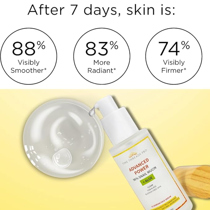 Snail Mucin Serum with Hyaluronic Acid & Collagen – Fragrance-Free Hydrating Serum for Sensitive, Acne-Prone, Dry & Oily Skin – Soothes Redness, Repairs Damage & Enhances Skin Elasticity