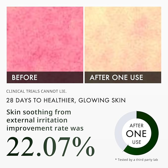 Depology CICA H.A Calm & Repair Serum | Reducing Discomfortable and Sensitivity Face Serum | Hydrating & Replenishing Facial Skin Care Product | Providing Relief from Redness Serum 1.01 fl.Oz