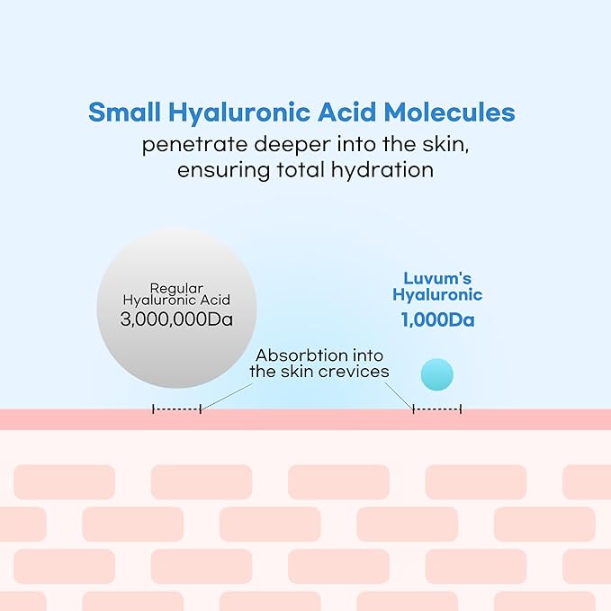 Bamboo Hyaluronic Moisture Gel Cleanser, Hyaluronic Acid, Non-Irritating, 6.76 fl. oz