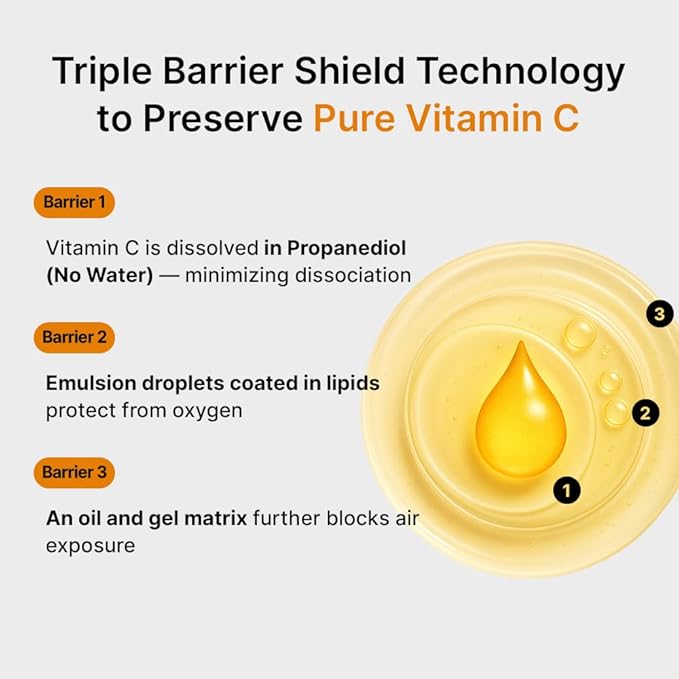 Pure Vitamin C Serum - Korean Skin Care with Vitamin 10.5% Concentrated, No Added Water, Airless Special Pump, Brightening and Firming Skin, Improving Uneven and Dull Skin Tone, 30ml/1.01fl.oz.