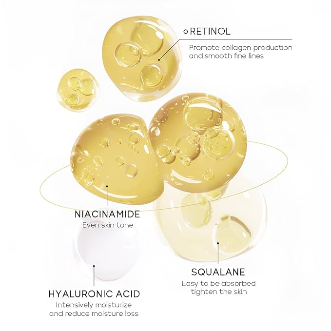 Anti Aging Skin Care Set, 1%