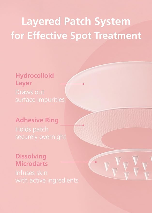 Easyderm Real Calming Patch Microdart Pimple Patches, Clear Nano Micropoint | Niacinamide, Hyaluronic Acid, EGF Acne Dark Spot Care, K-beauty | 12 Counts