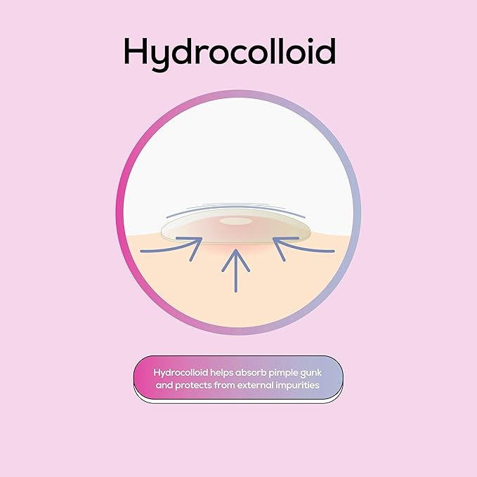 Hanhoo Blemish Patch Discovery Kit, 132 Total Patches, Hydrocolloid Pimple Patches, For Acne, Dark Spots, and Clogged Pores, Shrinks Pimples, Acne Spot Patches, Pore Patches, Microneedle Patches