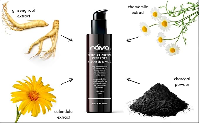 Raya Active Charcoal Deep Pore Facial Cleanser and Mask (121) | Deep Pore Cleansing Fluid for Combination, Oily, and Blemished Skin | Can Be Used as a Deep Pore Detox Mask for Combination Skin