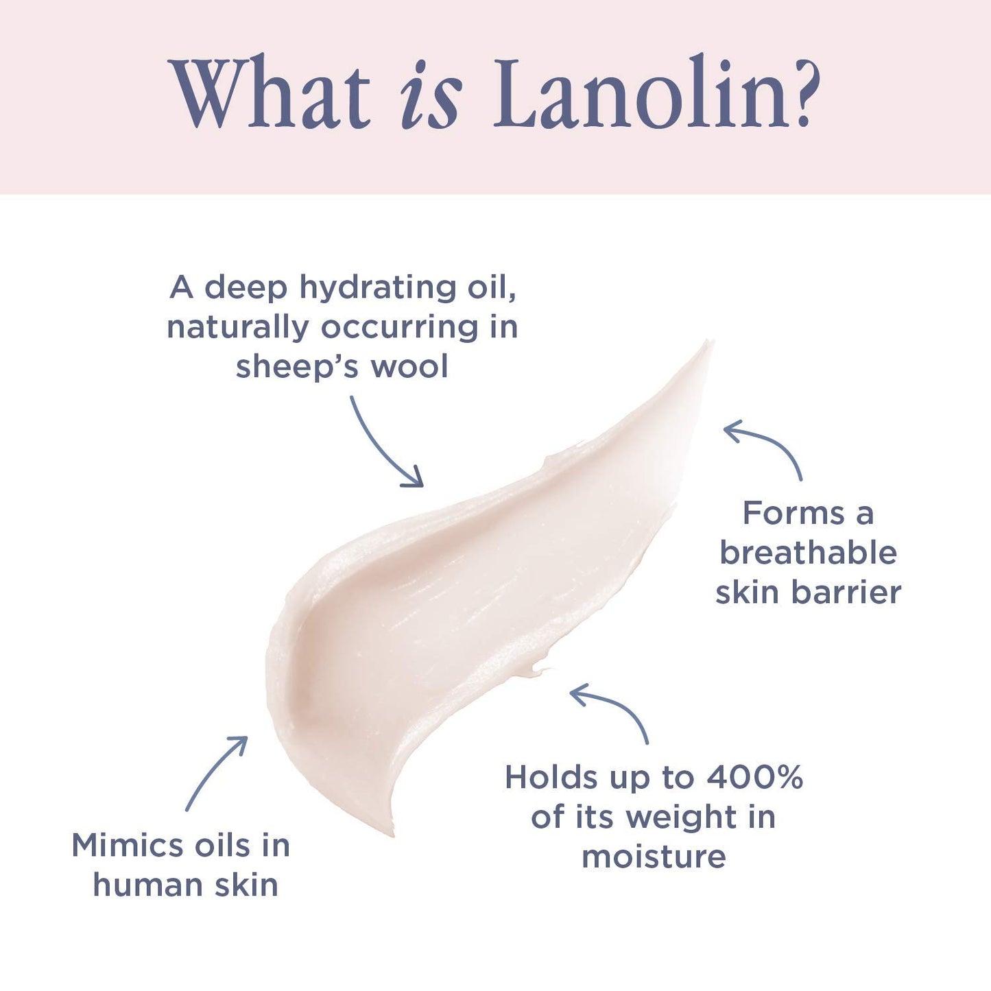 Lanolips Glossybalm - Ultra Hydrating Tinted Lip Gloss for Dry, Chapped, Cracked Skin - Flavored Natural Lanolin Lip Balm with Lanolin Oil, Vitamin E & Mica - Berry (12.5g/0.44oz)