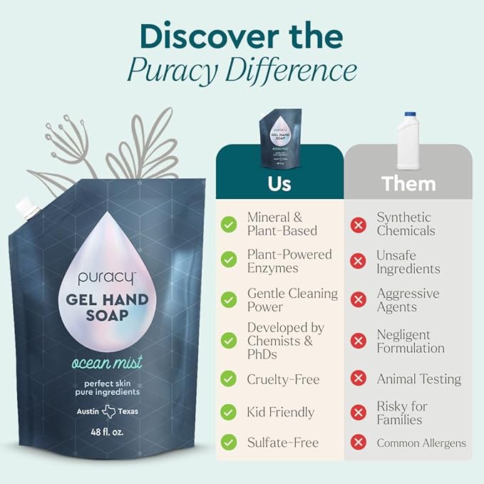 Puracy Gel Hand Soap Refill - Plant-Powered Natural Hand Soap Refill As Seen on TikTok, Non-Toxic, Sulfate-Free Liquid Soap, Moisturizing Liquid Gel Handwash Refill (Ocean Mist, 48 fl oz)
