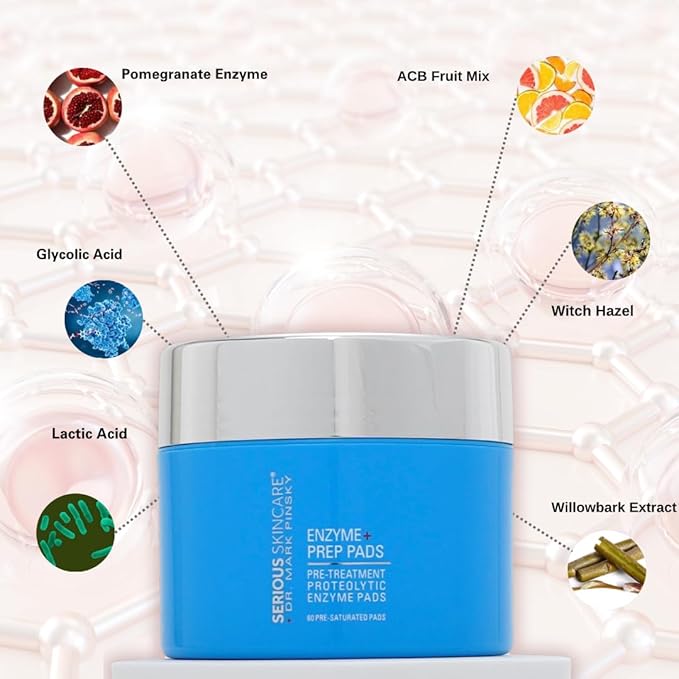 Serious Skincare - Deep Wrinkle Filler for Face and Neck - Dr. Mark Pinsky Trace + Erase Wrinkle Filler and Enzyme+ Prep Treatment Pads - For Plumper, Smoother Skin - Hyaluronic Acid and Peptides