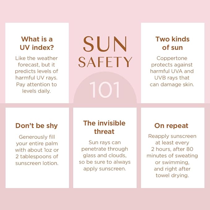 Coppertone Glow with Shimmer Sunscreen Spray, Water Resistant, Broad Spectrum SPF 30, 5 Oz Spray