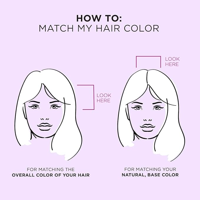 EVERPRO Gray Away Instant Root