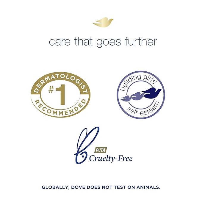 Dove Bar Soap for Sensitive Skin 3.17 oz (Pack of 2)(Packaging May Vary)