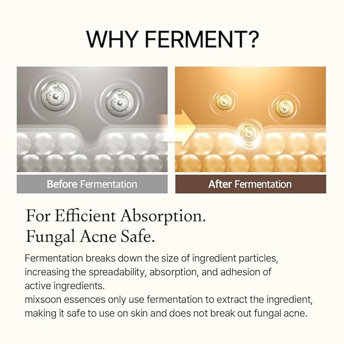 mixsoon Bean Essence Exfoliating Hydrating Korean Skin Care Glass skin Hyaluronic Acid Serum 1.69 Fl Oz (Pack of 1)