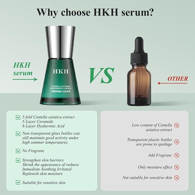 HKH Madagascar Centella Ampoule Serum - Soothing Acne Prone, Sensitive Skin Relief, Calming, Barrier Repair & Intense Hydration, 5X Centella Asiatica (Cica), 5X Ceramides, 8X Hyaluronic Acid, 30ml
