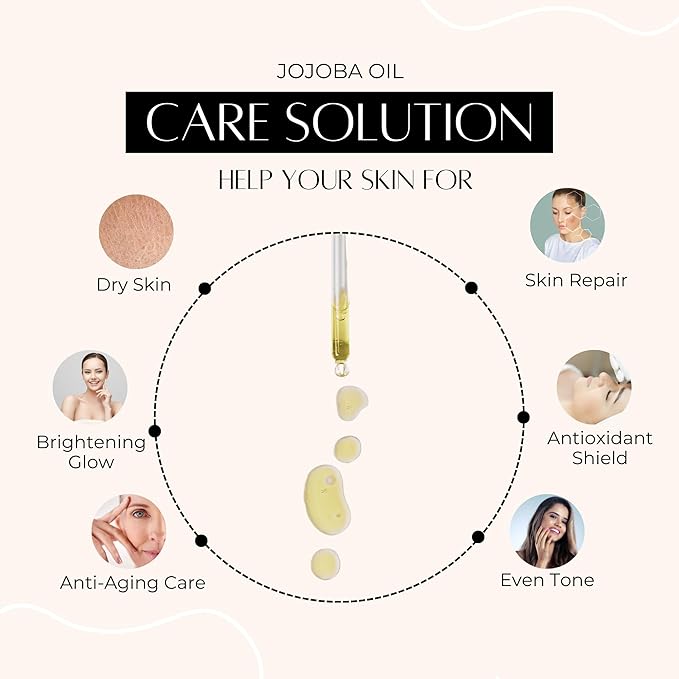 Jojoba Oil with Vitamins A and E – Deep Hydration & Repair | Lightweight, Non-Greasy Face and Body Oil | Antioxidant-Rich Skincare for Soft, Radiant Skin | 60ml