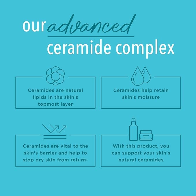 Curel Extreme Dry Hand Relief, Dermatologist Recommended, Long-Lasting Cream For Dry Hands, Paraben Free, Fragrance-Free Hand Lotion, 3 Oz