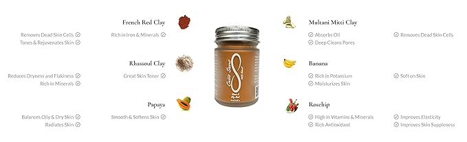 100% Natural Vitamin A Clay Mask 120g