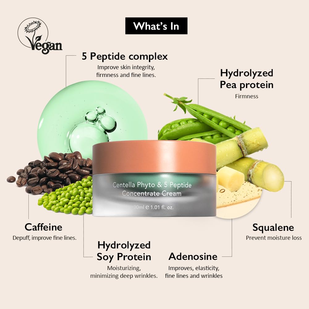 HARUHARU wonder Centella Phyto & 5 Peptide Concentrate Cream, 1.01 fl. Oz, Daily & Night Cream, Nourishing, Wrinkles improvement for all skin types, Vegan, Cruelty-Free, Korean Skincare