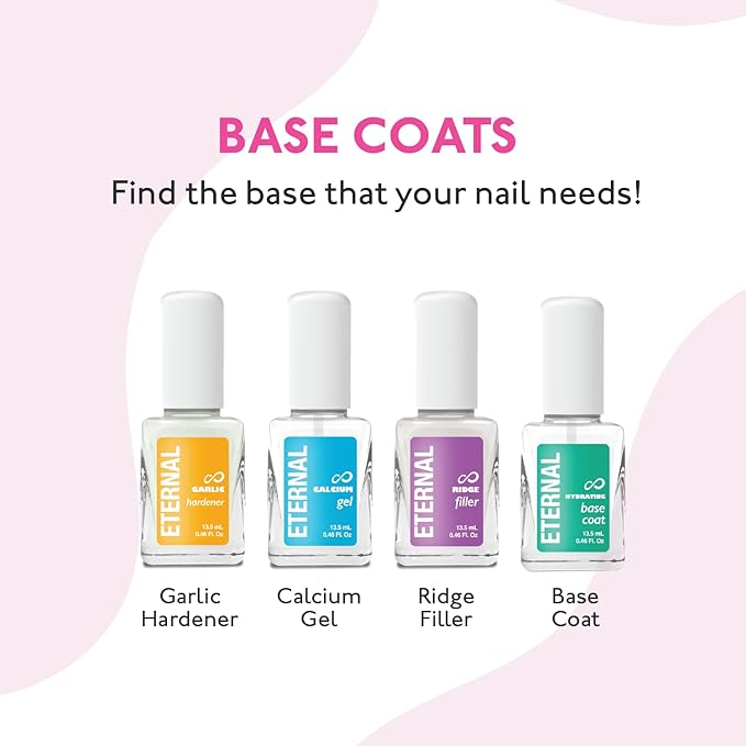 Eternal Ridge Filler Base Coat