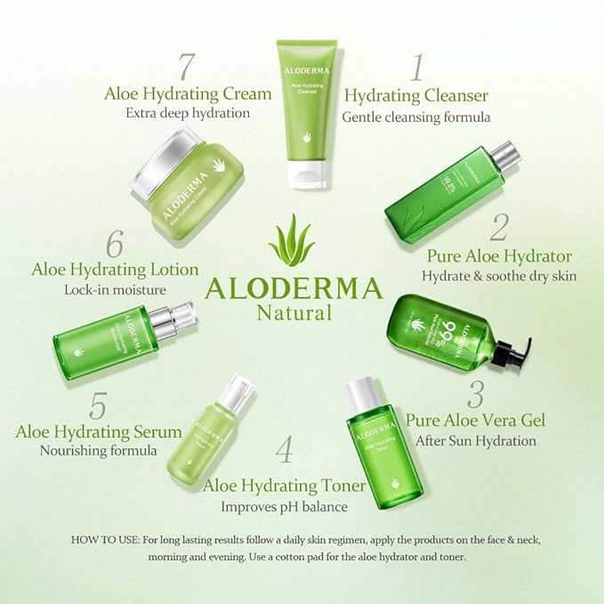 Aloderma Hydrating Facial Cleanser with Organic Aloe Vera - Daily Moisturizing Aloe Face Wash with Shea Butter, Vitamin E - Nourishing Face Cleanser for Normal, Dry Skin, Non-Comedogenic, 100g/3.5oz
