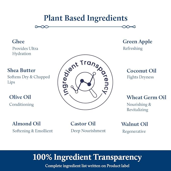 Blue Nectar Shubhr Green Apple Lip