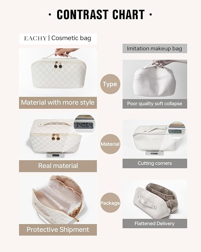 EACHY Travel Makeup Bag,Large Capacity Cosmetic Bags for Women,Waterproof Portable Pouch Open Flat Toiletry Bag Pattern Makeup Bag