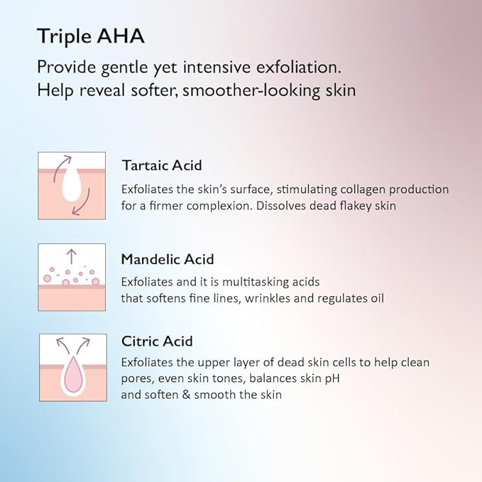 HARUHARU wonder Black Rice Triple AHA Gentle Cleansing Gel 3.38 fl oz, Hydrating Cleansing gel, Gentle exfoliating, Vegan, Travel essentials, Korean Skincare