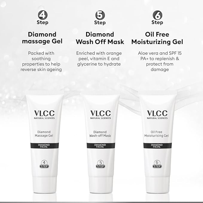 VLCC Professional Saloon Series Diamond Polishing